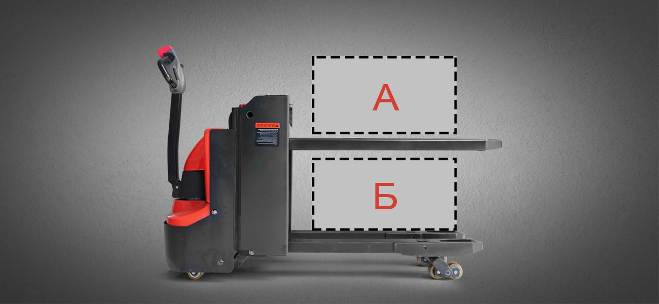 купить ept20-20wai